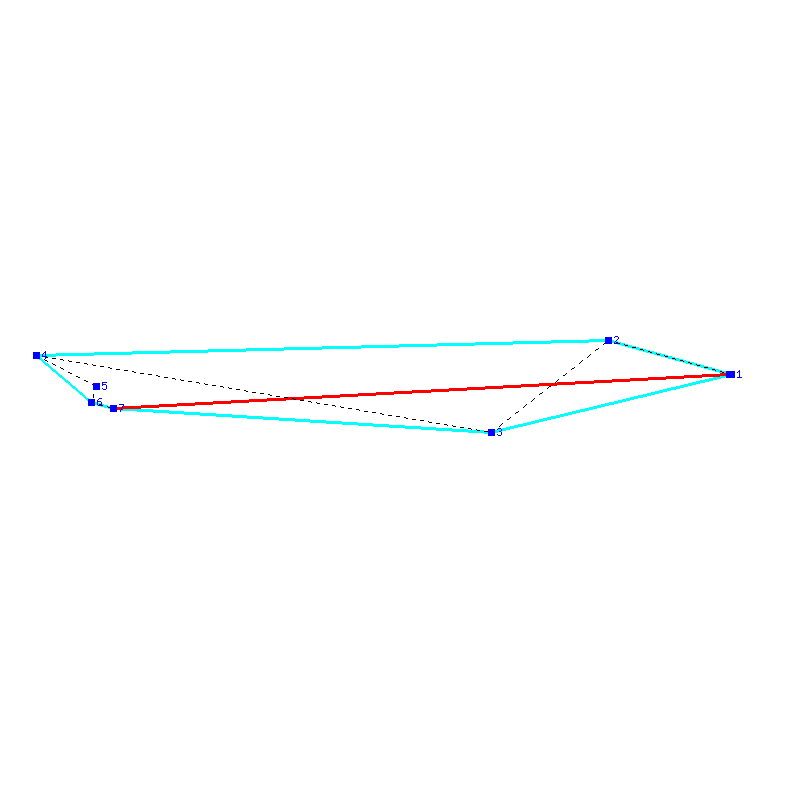 Flugauswertung